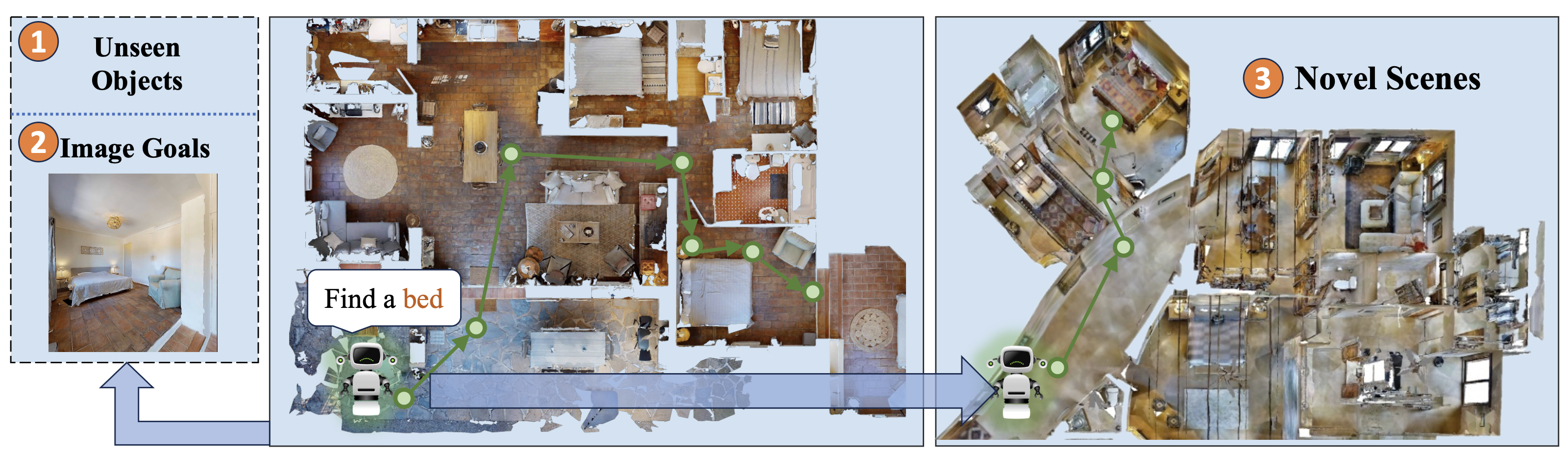 Interpolate start reference image.